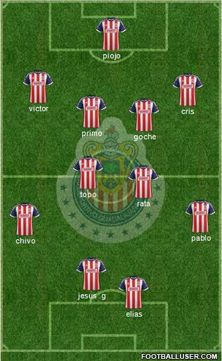 Club Guadalajara Formation 2013