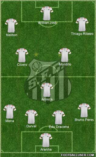 Santos FC Formation 2013