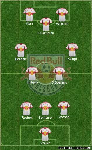 FC Salzburg Formation 2013