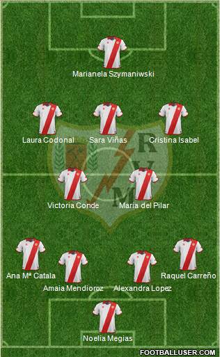 Rayo Vallecano de Madrid S.A.D. Formation 2013