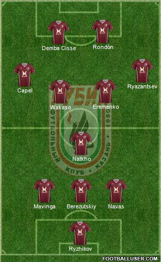 Rubin Kazan Formation 2013