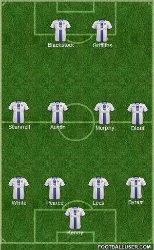 Leeds United Formation 2013