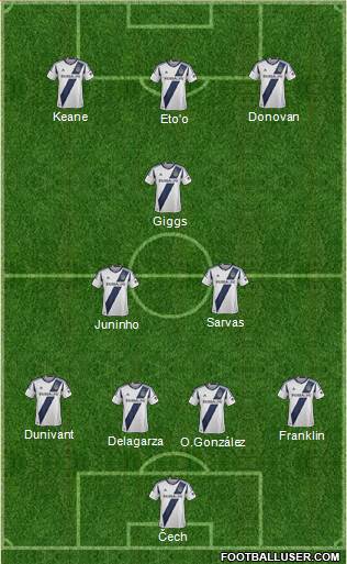 Los Angeles Galaxy Formation 2013