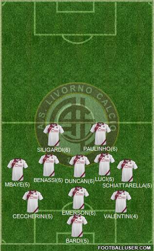 Livorno Formation 2013