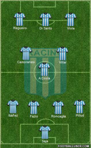 Racing Club Formation 2013