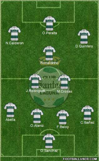 Club Deportivo Santos Laguna Formation 2013