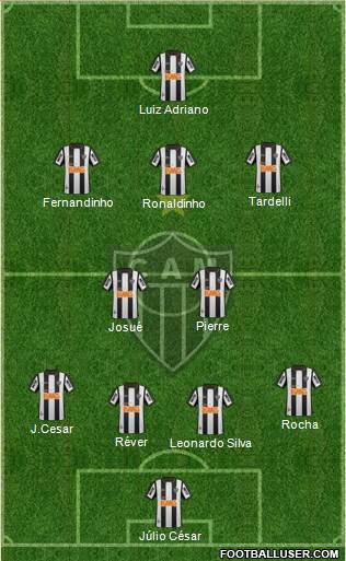 C Atlético Mineiro Formation 2013