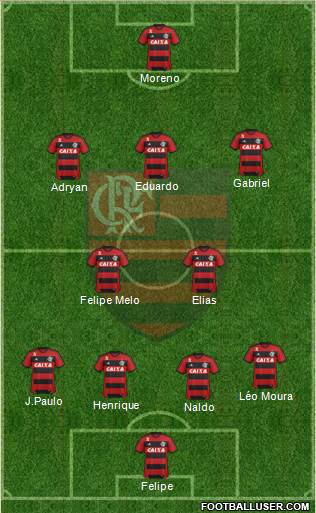 CR Flamengo Formation 2013