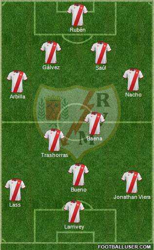 Rayo Vallecano de Madrid S.A.D. Formation 2013