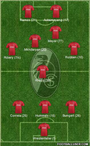 SC Freiburg Formation 2013