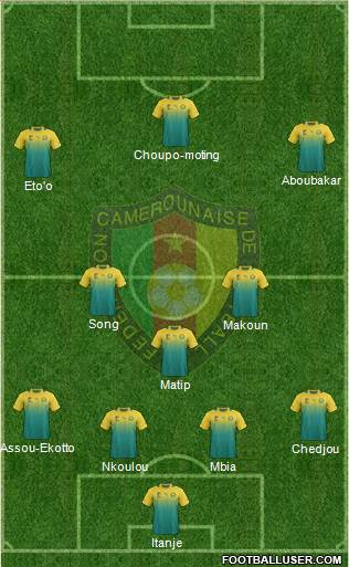 Cameroon Formation 2013