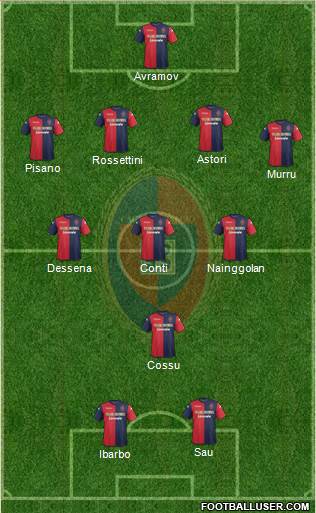 Cagliari Formation 2013