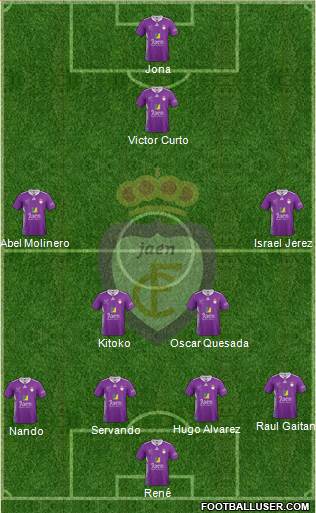 Real Jaén C.F. Formation 2013