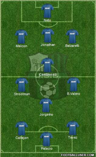 Sassuolo Formation 2013