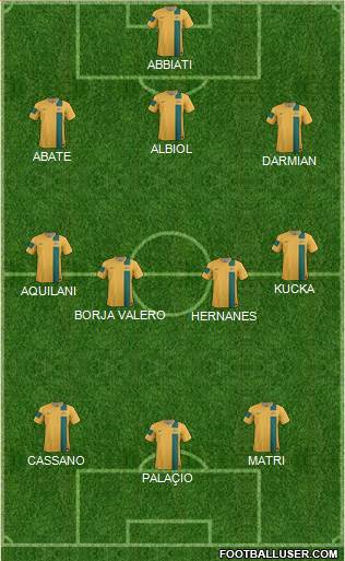 Australia Formation 2013