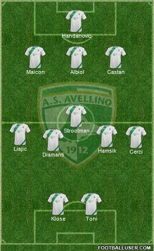 Avellino Formation 2013