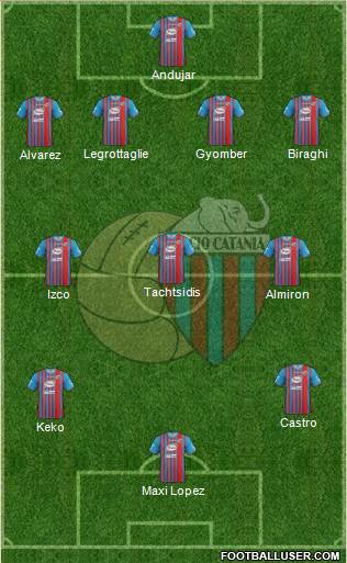 Catania Formation 2013