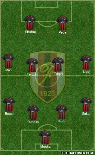 KS Flamurtari Vlorë Formation 2013