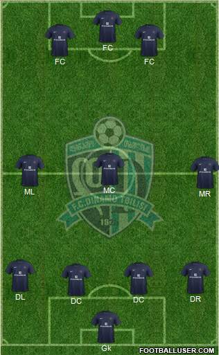 Dinamo Tbilisi Formation 2013