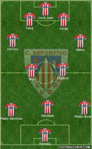 C.D. Lugo Formation 2013