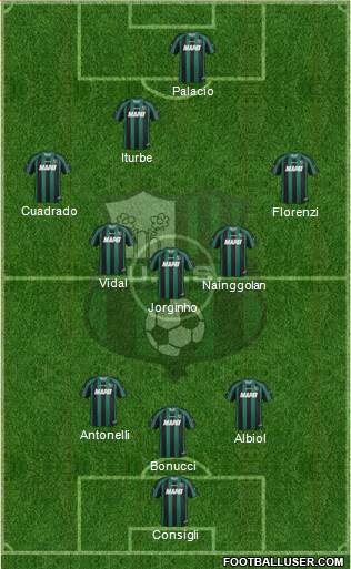 Sassuolo Formation 2013