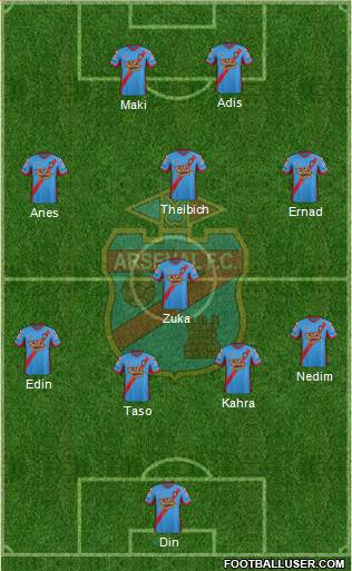 Arsenal de Sarandí Formation 2013