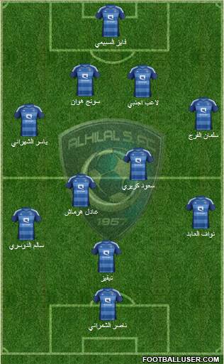 Al-Hilal (KSA) Formation 2013