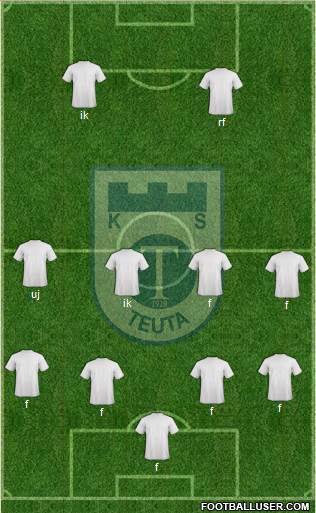 KS Teuta Durrës Formation 2013