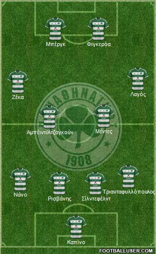 Panathinaikos AO Formation 2013