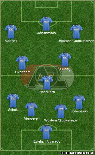 AZ Alkmaar Formation 2013