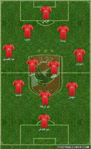 Al-Ahly Sporting Club Formation 2013