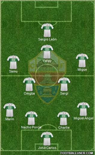 Elche C.F., S.A.D. Formation 2013