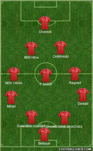 Tunisia Formation 2013