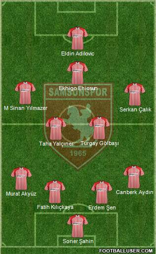 Samsunspor Formation 2013