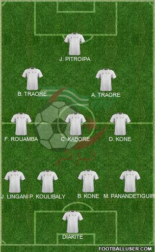 Algeria Formation 2013