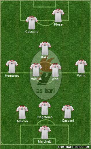 Bari Formation 2013