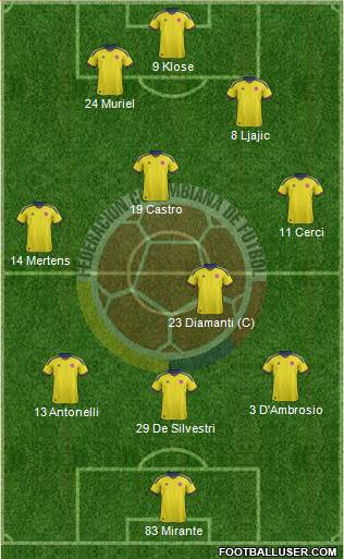 Colombia Formation 2013