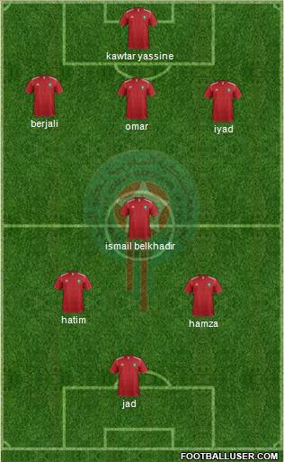 Morocco Formation 2013