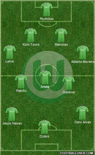 VfL Wolfsburg Formation 2013