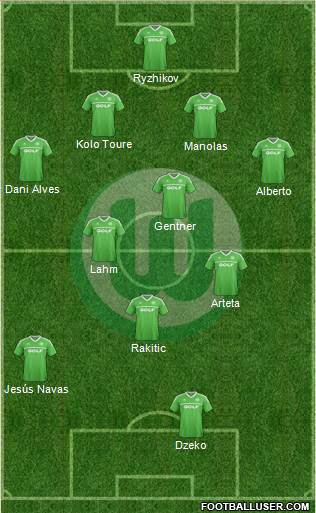 VfL Wolfsburg Formation 2013