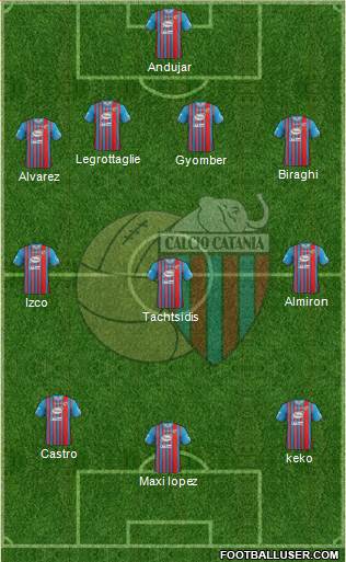 Catania Formation 2013