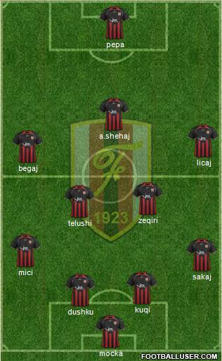 KS Flamurtari Vlorë Formation 2013