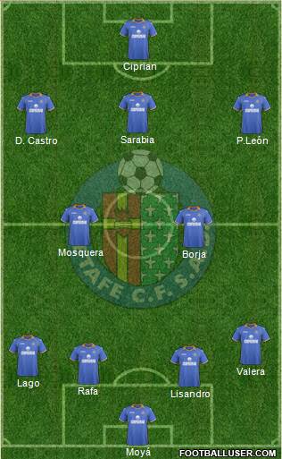 Getafe C.F., S.A.D. Formation 2013