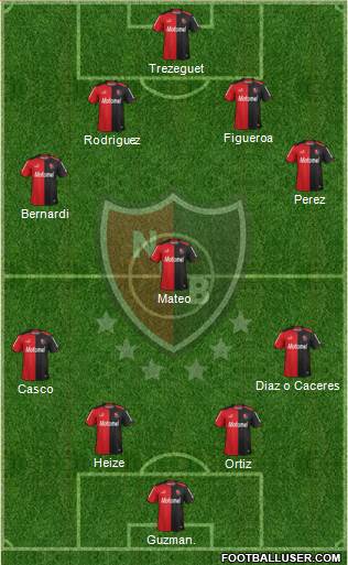 Newell's Old Boys Formation 2013