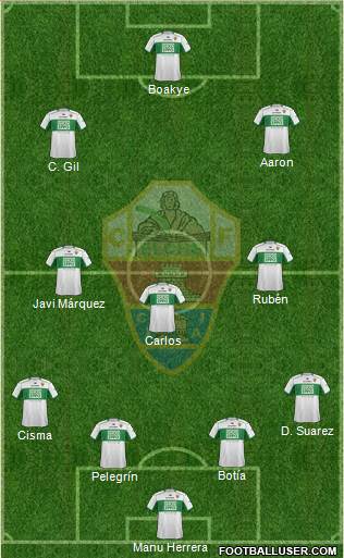 Elche C.F., S.A.D. Formation 2013