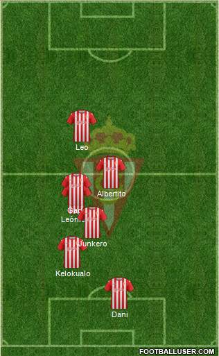 Real Sporting S.A.D. Formation 2013