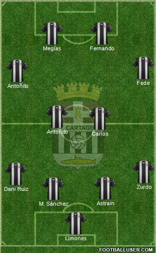 F.C. Cartagena Formation 2013