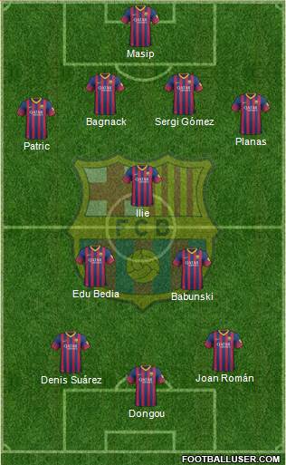 F.C. Barcelona B Formation 2013