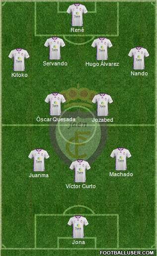 Real Jaén C.F. Formation 2013