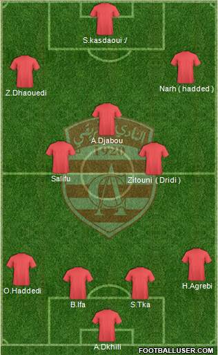 Club Africain Tunis Formation 2013